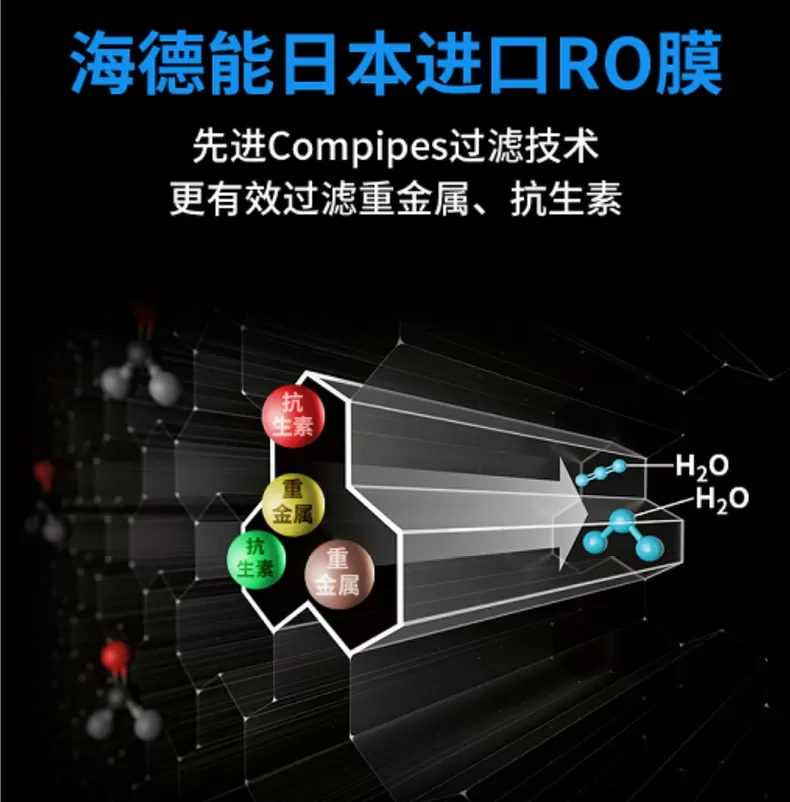 🥈Unities有逸UwaterX2净水器直饮饮水机评测有逸净水器怎么样?