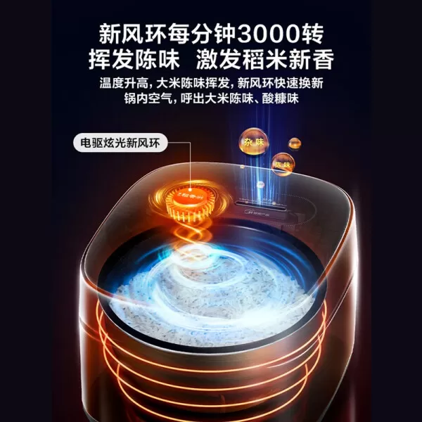 🤬美的MB-HS405风动稻香IH电饭煲怎么样?评测:低糖饭智能互联