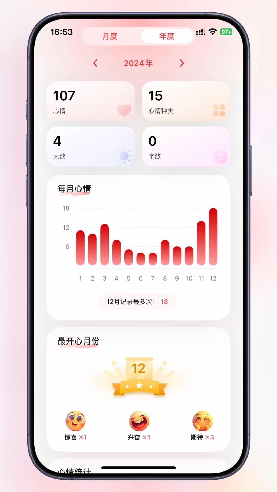 APP推荐💝:这可能是未来最懂你的App了