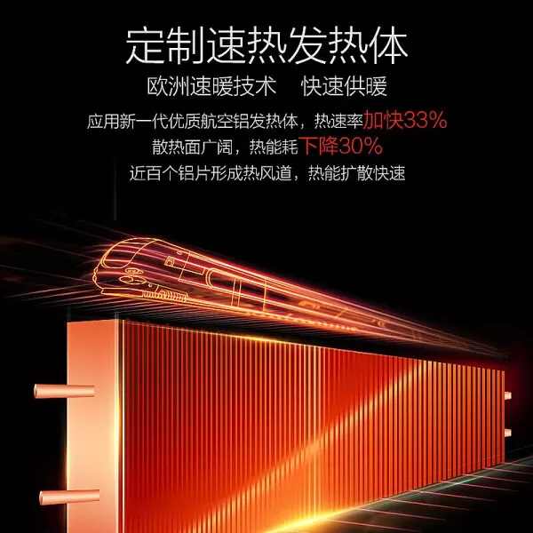 💞美的NDK20-17DW欧式快热炉怎么样?评测:IPX4防水加湿烘衣