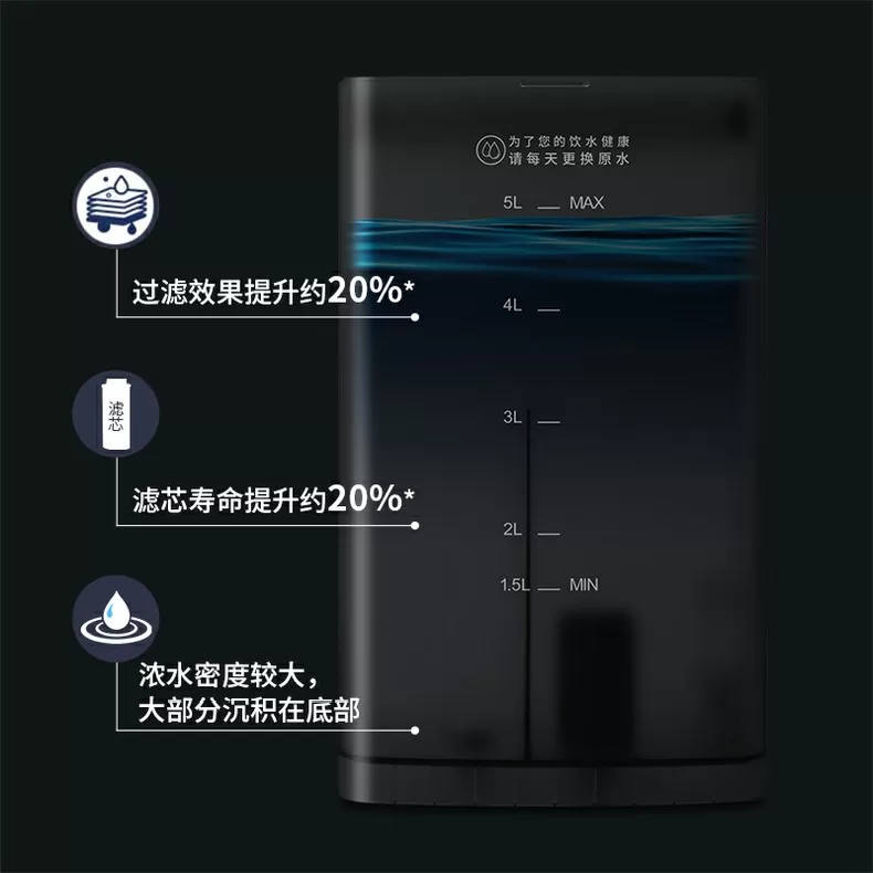 🥈Unities有逸UwaterX2净水器直饮饮水机评测有逸净水器怎么样?