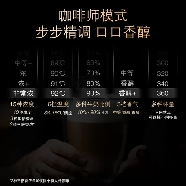 ⭐西门子TI955809CN咖啡机怎么样?西门子EQ.9Plus咖啡机评测