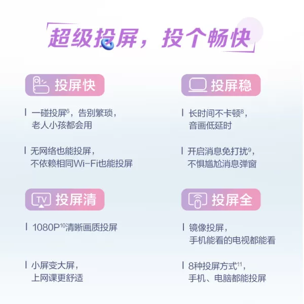 🤬华为VisionSE3HD75KUNA怎么样?评测:AI摄像头超级投屏智能电视