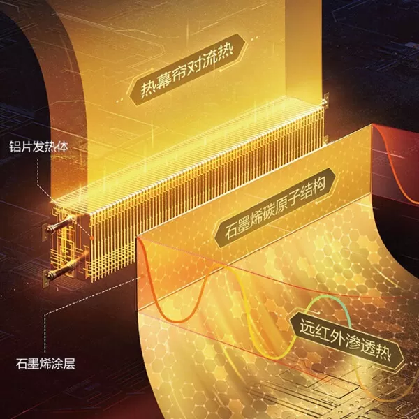 💞艾美特HD22-R36踢脚线取暖器怎么样?评测:石墨烯AI智能恒温