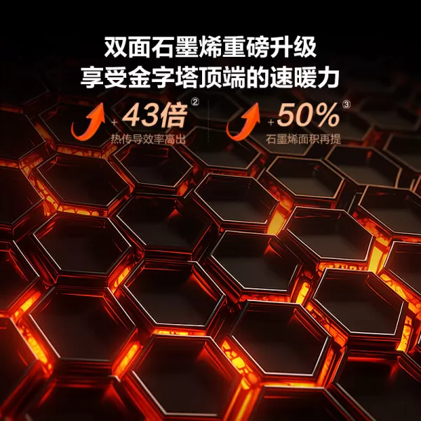 ✨艾美特HD22-R40踢脚线取暖器怎么样?评测:智能语音石墨烯防水温控