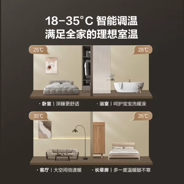 ✨艾美特HD22-R40踢脚线取暖器怎么样?评测:智能语音石墨烯防水温控