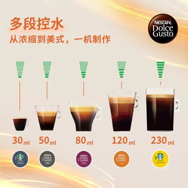 🥈多趣酷思小精灵Plus胶囊咖啡机怎么样?评测:专业预浸泡四档温控