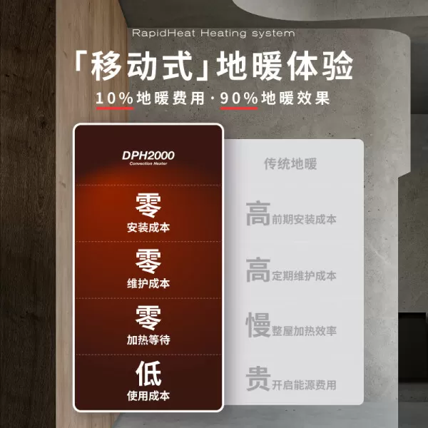 ✨达氏DPH2000快热炉取暖器怎么样?评测:分时温控波纹发热