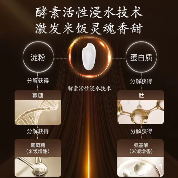 📢松下SR-HR102电饭煲怎么样?评测:远红外IH电磁加热备长炭内胆