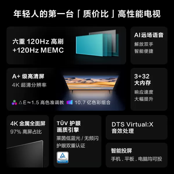 🏅ViddaS65Pro电视怎么样?评测:六重120Hz高刷4K超薄全面屏智能电视