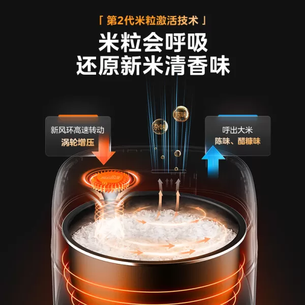 🏆美的MB-HS437电饭煲怎么样?美的风动稻香SE电饭煲评测