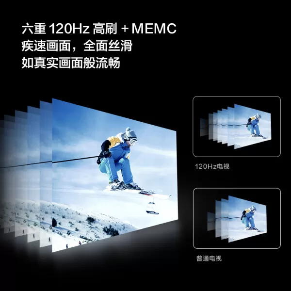 🏅ViddaS65Pro电视怎么样?评测:六重120Hz高刷4K超薄全面屏智能电视