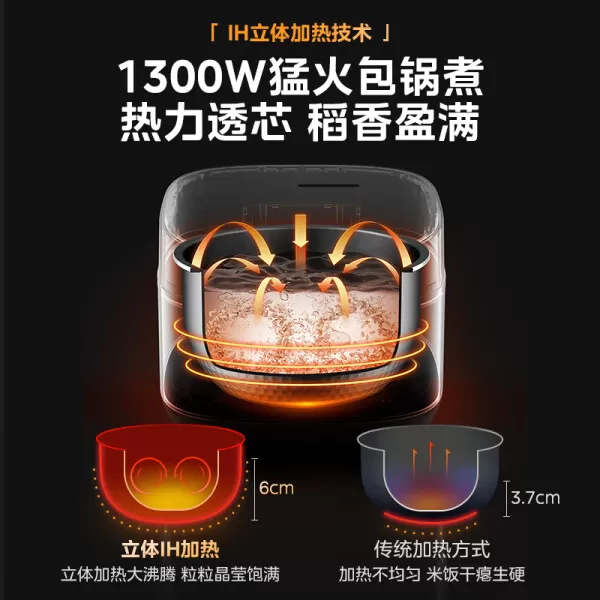 🏆美的MB-HS437电饭煲怎么样?美的风动稻香SE电饭煲评测