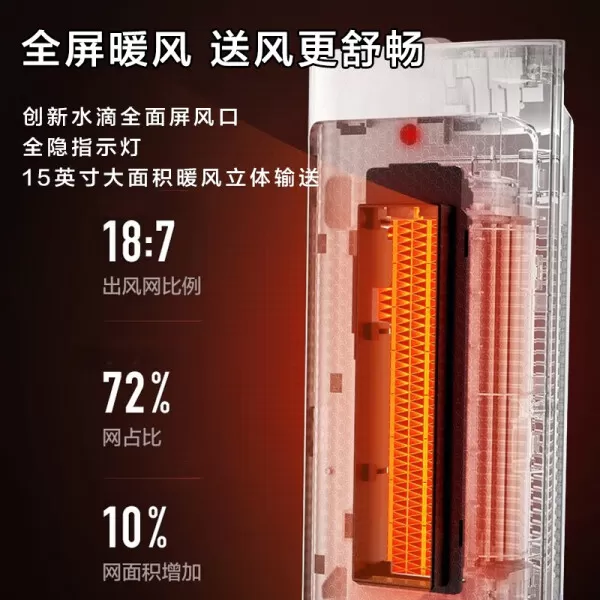 📢美的HFY20J暖风机怎么样?美的Pisa小型立式暖风机评测