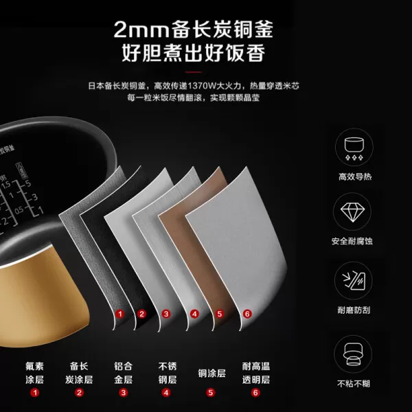 🤬松下SR-HTL155电饭煲怎么样?评测:IH电磁加热备长炭铜釜