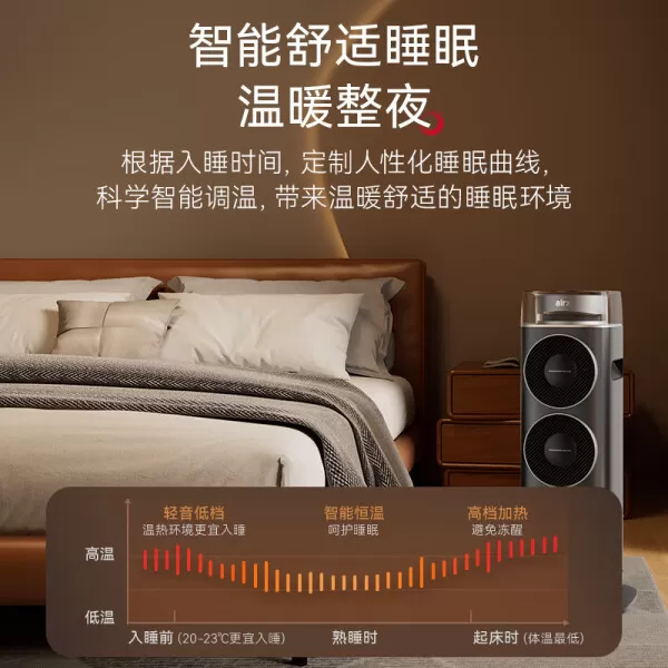 ✨AirxW30H暖风机怎么样?评测:3分区加热触屛智能遥控立式