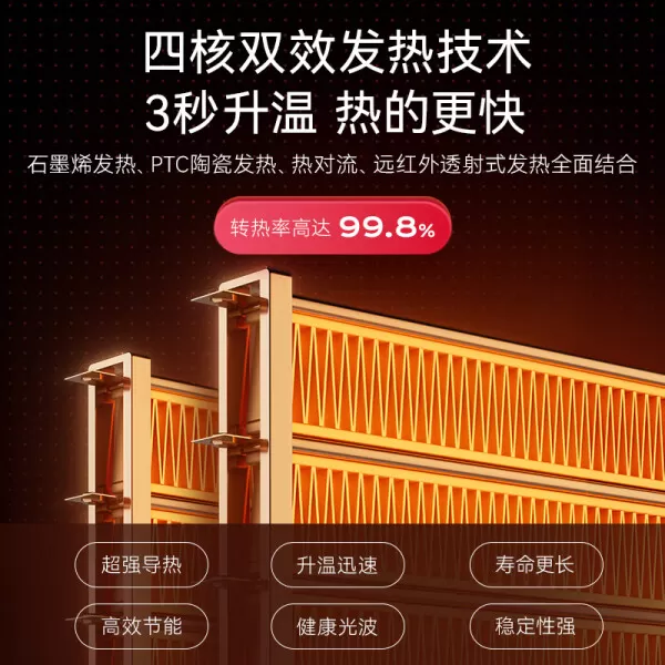 ✨AirxW30H暖风机怎么样?评测:3分区加热触屛智能遥控立式