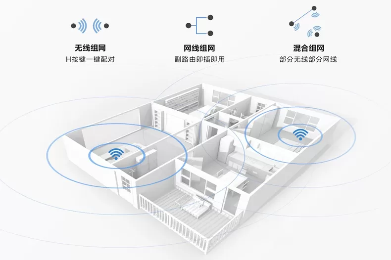 🧧华为WiFi6AX3Pro双频无线路由器评测华为路由器怎么样?