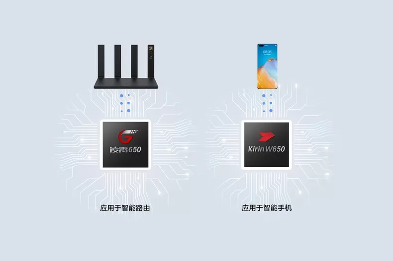 🧧华为WiFi6AX3Pro双频无线路由器评测华为路由器怎么样?