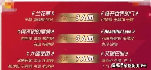 如何评价「浪姐 6」《乘风 2025》三公舞台（第六期）？💞