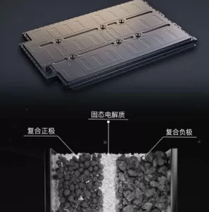 磷酸锆锂(lzp)VS锂镧锆氧( Llzo)：固态电池材料的技术路线与商业化前景对比