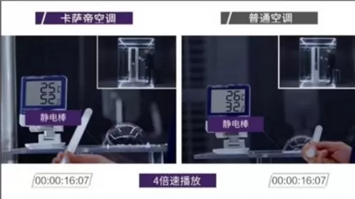 ㊙️卡萨帝空调制热保持多少度正常