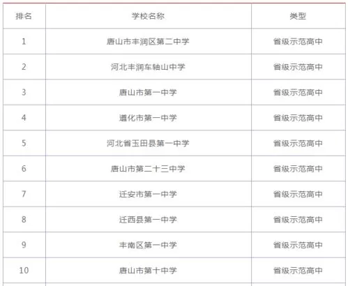 🔥幼儿园小班工作重点家长配合工作内容怎么写