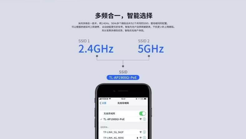 ⚡TPlinkAP面板TL-AP1900GI-PoE无线路由器评测TPlink路由器怎么样?