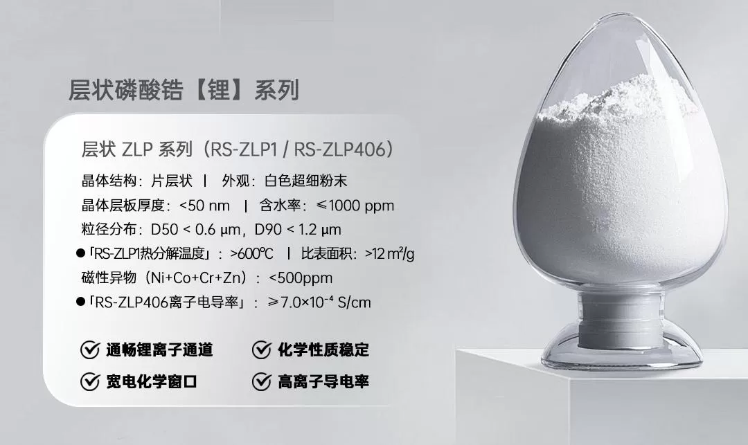 固态电池界面难题有解 瑞森层状磷酸锆锂实现界面阻抗大幅降低