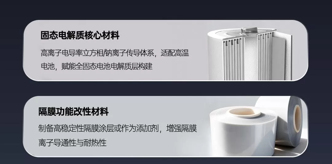 「瑞森」磷酸锆锂构建电池双重安全屏障 杜绝枝晶与热失控风险