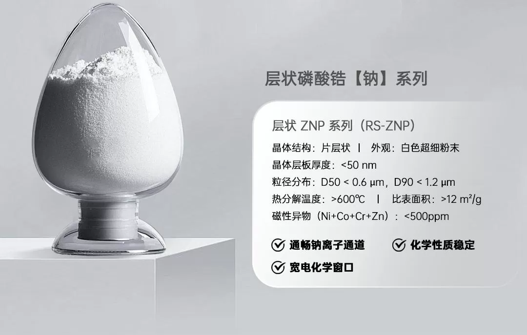 固态电池界面难题有解 瑞森层状磷酸锆锂实现界面阻抗大幅降低