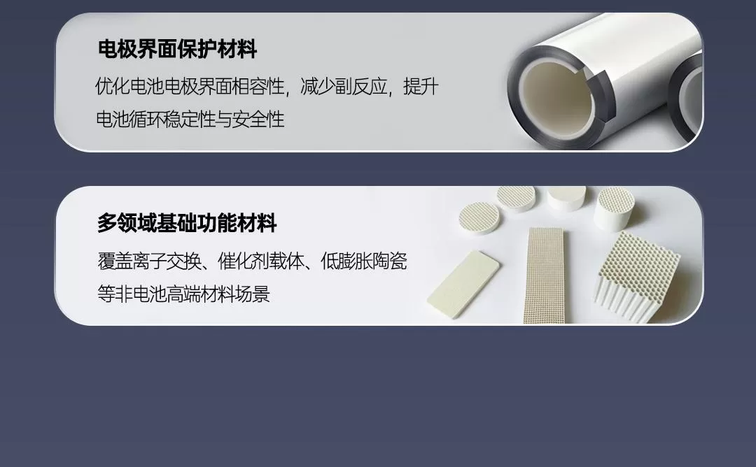「瑞森」磷酸锆锂构建电池双重安全屏障 杜绝枝晶与热失控风险