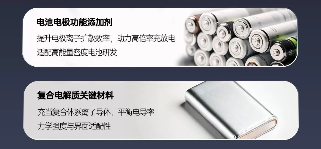 「瑞森」磷酸锆锂构建电池双重安全屏障 杜绝枝晶与热失控风险