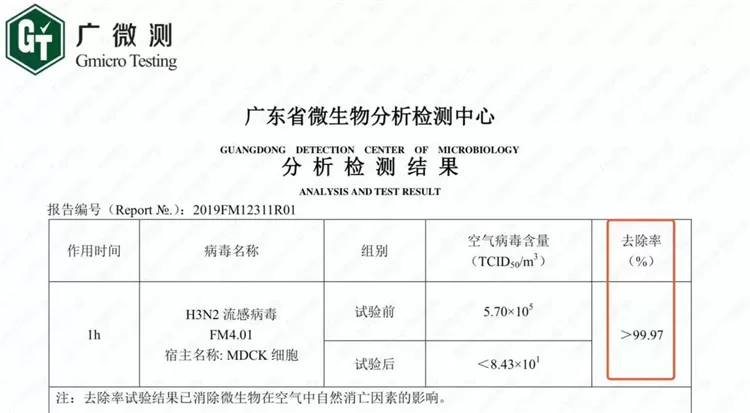 💖贝昂空气净化器怎么样?滤芯水洗除菌贝昂X3空气净化器评测
