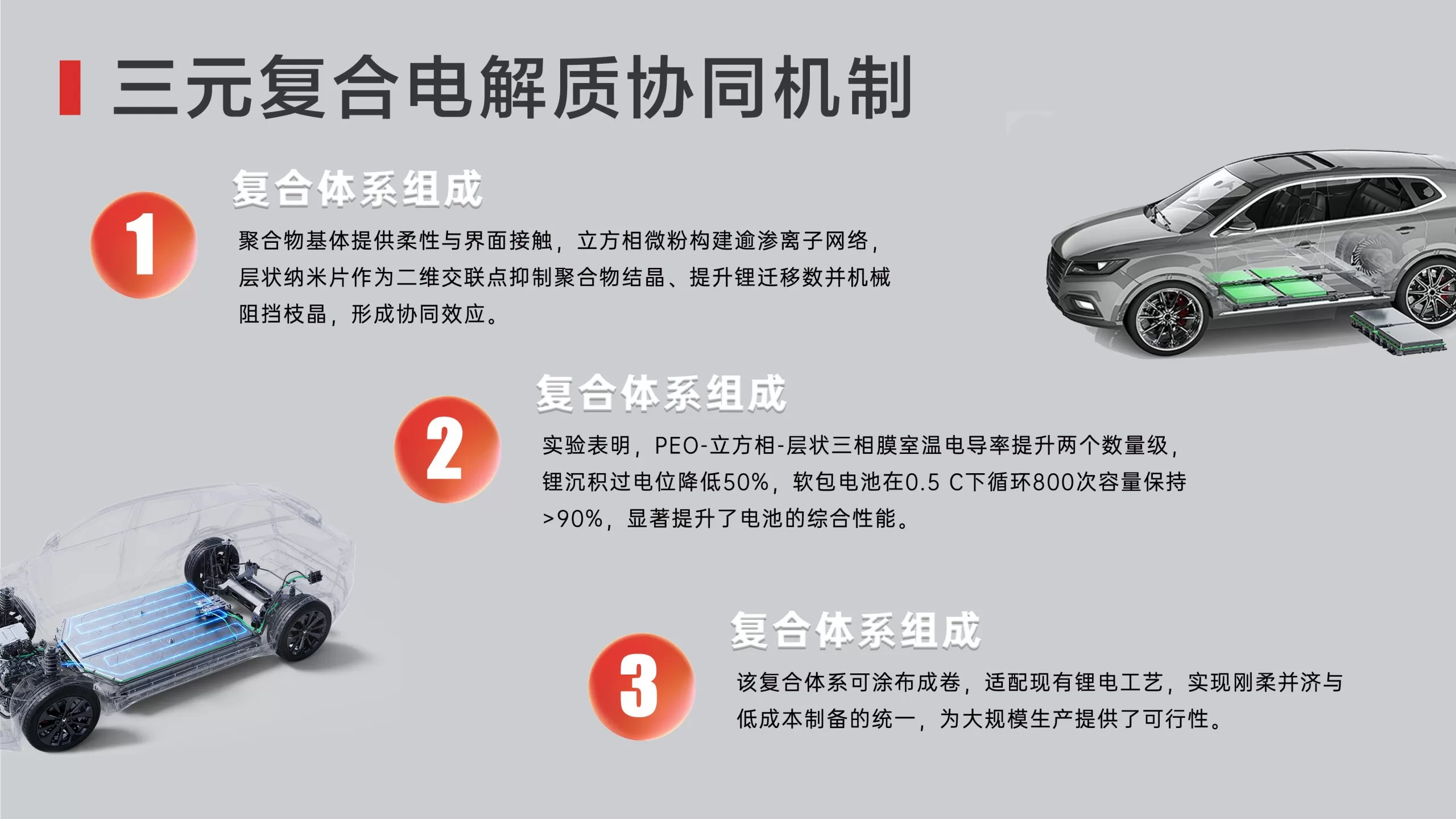 固态电池核心材料应用全景:磷酸锆锂的差异化优势凸显