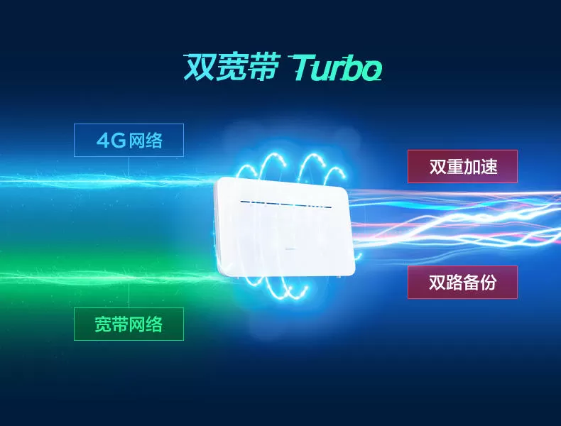 🌟华为4G无线路由器B316-855评测华为路由器怎么样?