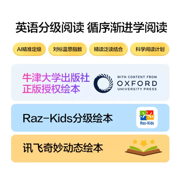 ㊙️科大讯飞AI学习机T20怎么样?评测:星火认知大模型Al学习机