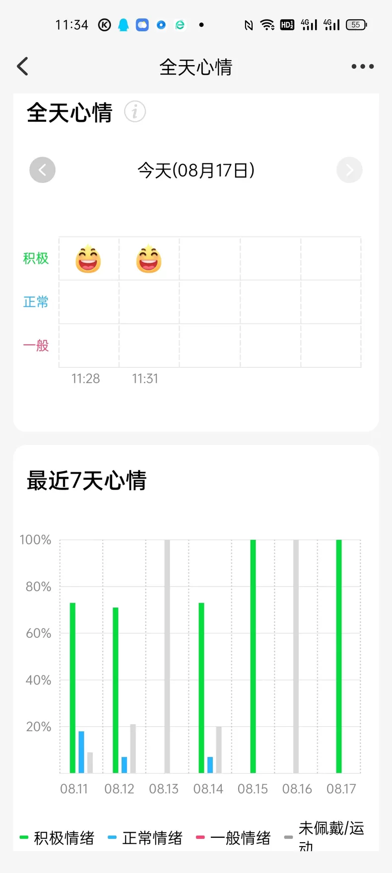 🏅小天才电话手表怎么样?翻转双摄小天才Z7儿童电话手表评测