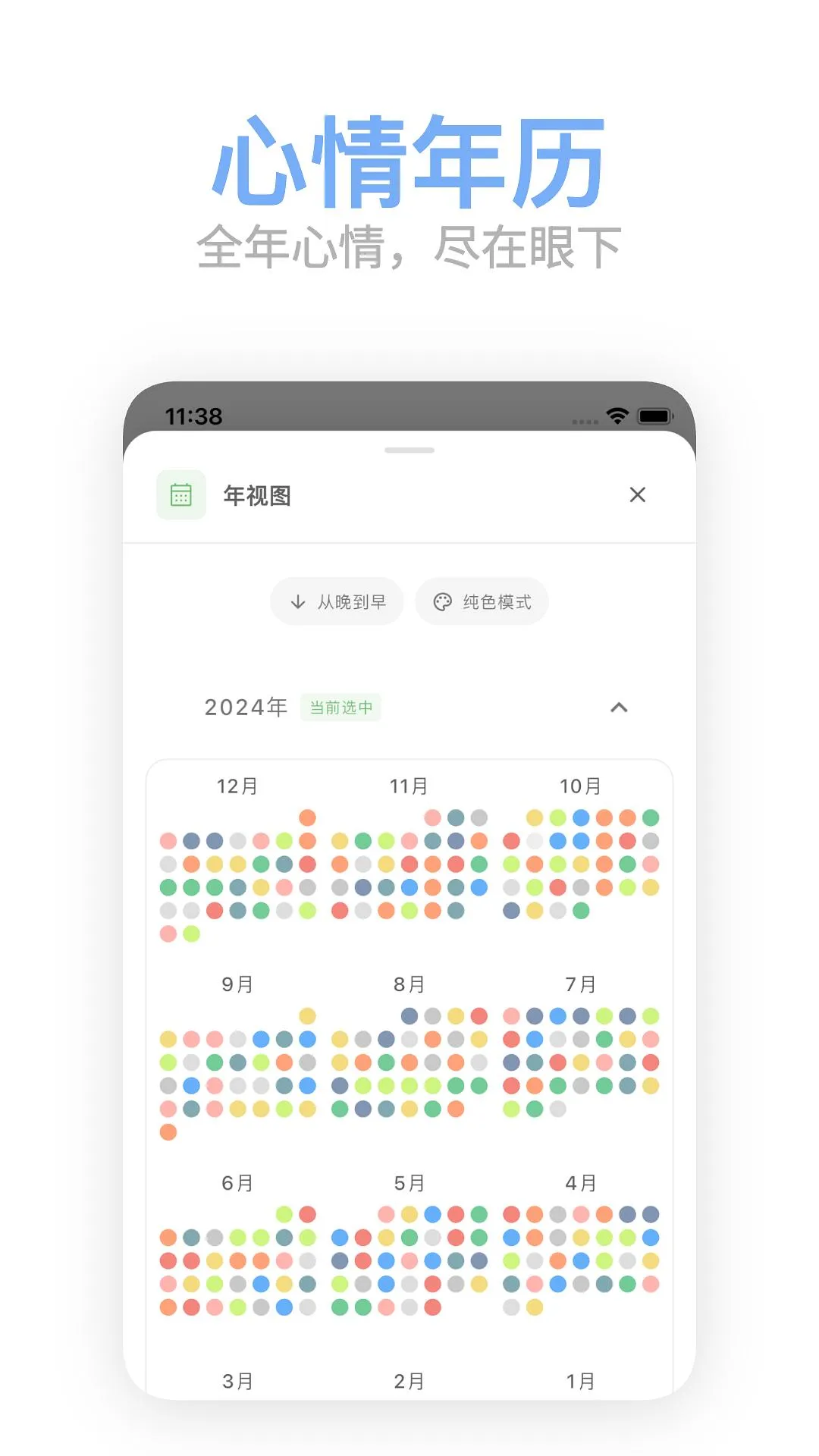 APP推荐㊙️：一个心情日记APP：简洁 高效 治愈【自荐】
