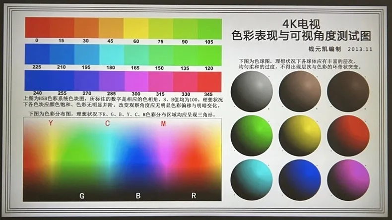 ㊙️哈趣H1投影仪超清高无线便携投影机评测哈趣投影仪怎么样?
