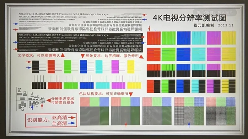 ㊙️哈趣H1投影仪超清高无线便携投影机评测哈趣投影仪怎么样?