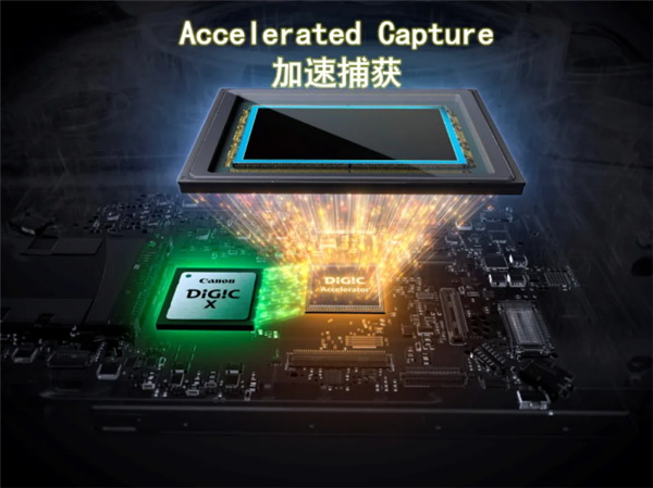 26999元!佳能发布全画幅微单EOS R5 Mark II:可生成1.79亿像素照片