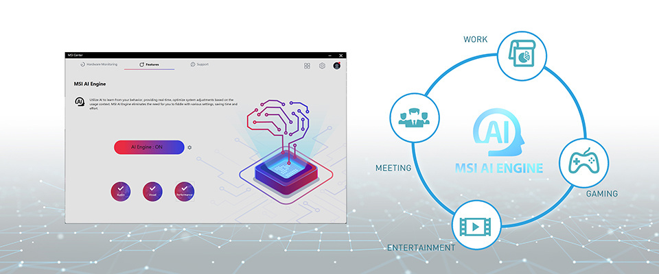 微星推出Modern AM242/272系列一体机:至高酷睿7 150U、HDMI视频输入
