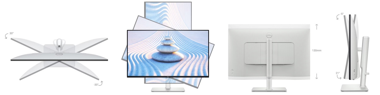 戴尔新款S系列显示器上市：标配防眩光涂层，售价1099元起