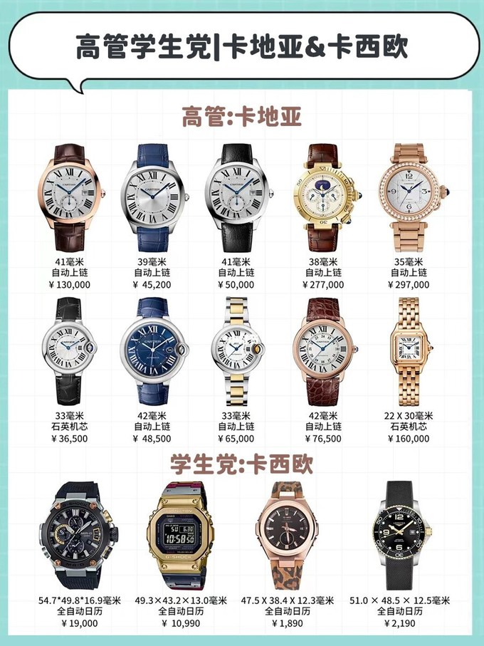 卡地亚男表