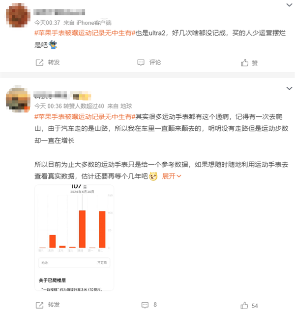 一天爬107层楼，苹果Apple Watch Ultra 2被曝运动记录无中生有
