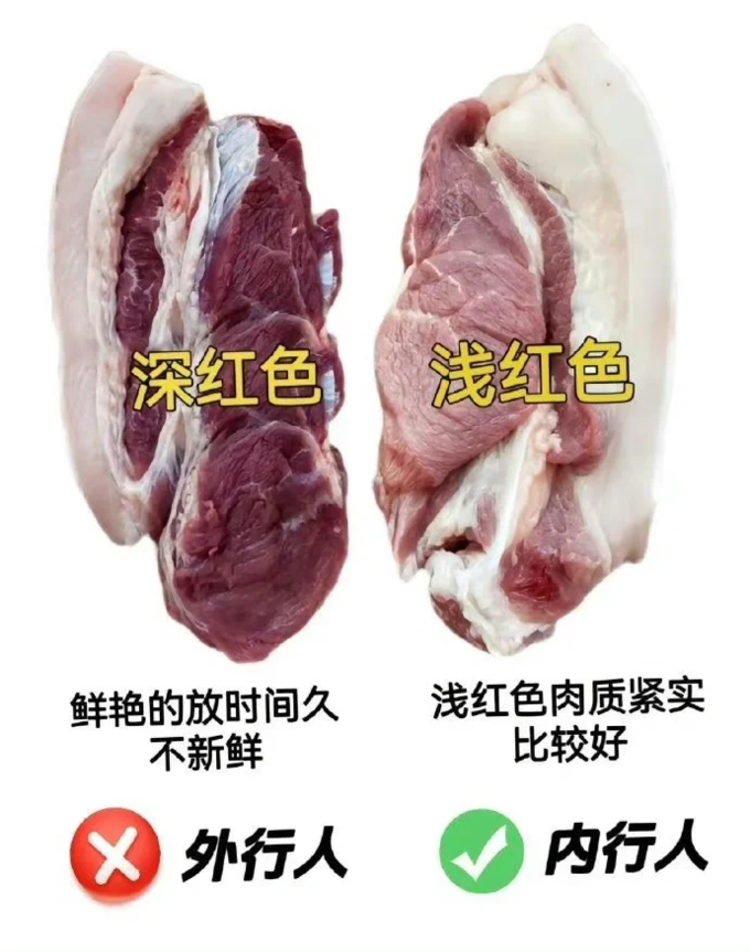 禽蛋肉类